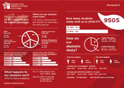 2016/17 factsheet