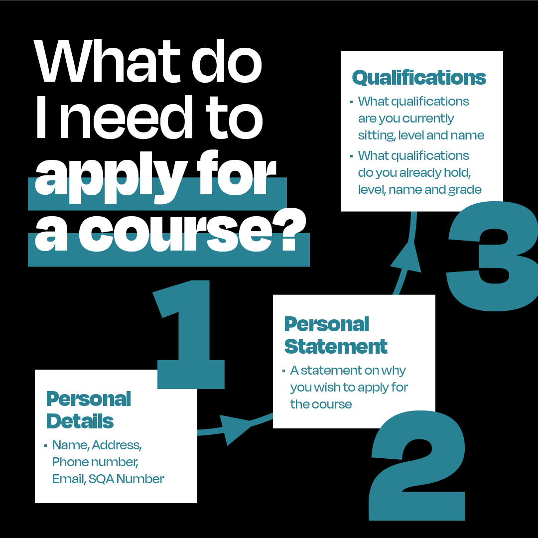 What do I need to apply for a course | 1 personal details name address phone number email SQA number | 2 Personal statement a statement of why you wish to apply for the course | 3 Qualifications what qualifications are you currently sitting level and name what qualifications do you already hold level name and grade